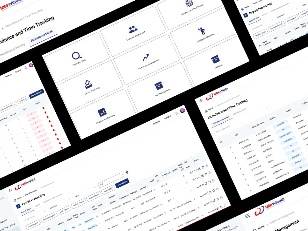Human Resources Information System — Enterprise project by Lokasolusi